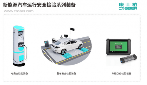 康士柏新能源汽車檢測解決方案走向市場化 驅動產業變革的新引擎